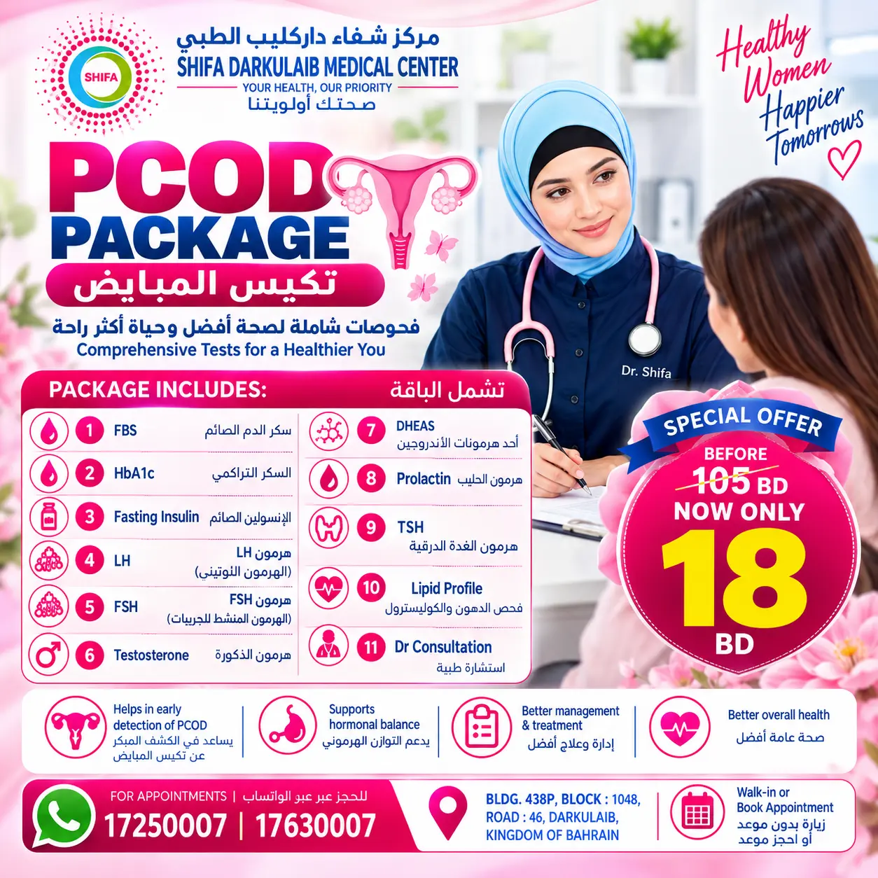 PCOD Package poster